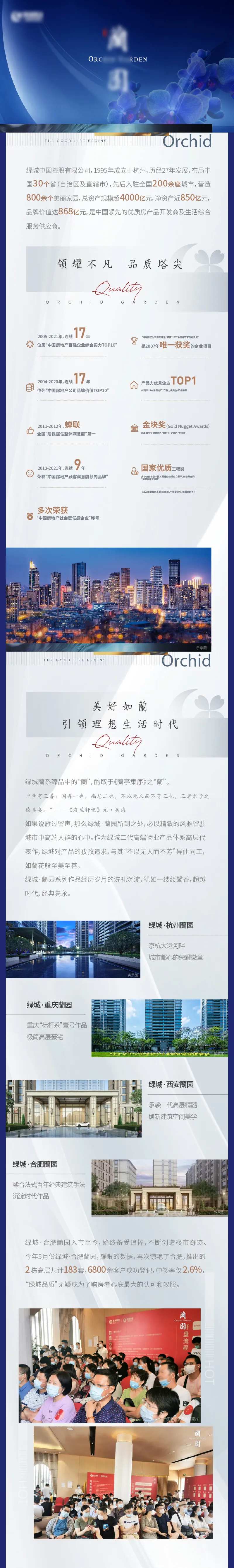 地产蓝色微楼书价值点长图海报-采灵感-cailinggan.com