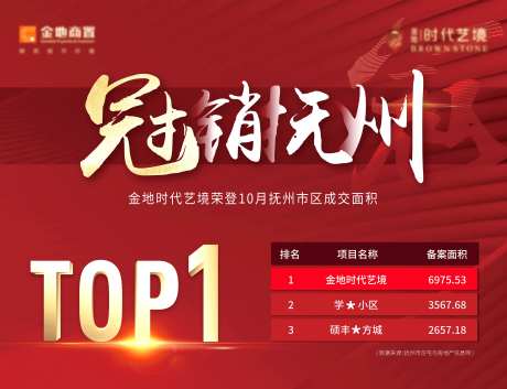 房地产冠销活动展板-采灵感-https://www.cailinggan.com/