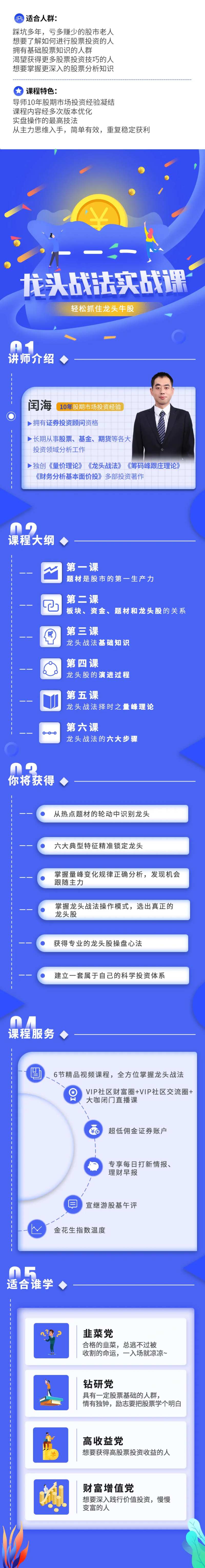 龙头战法-采灵感-cailinggan.com