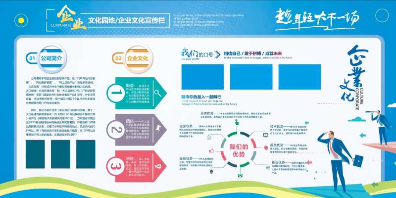 企业文化展板-采灵感-cailinggan.com