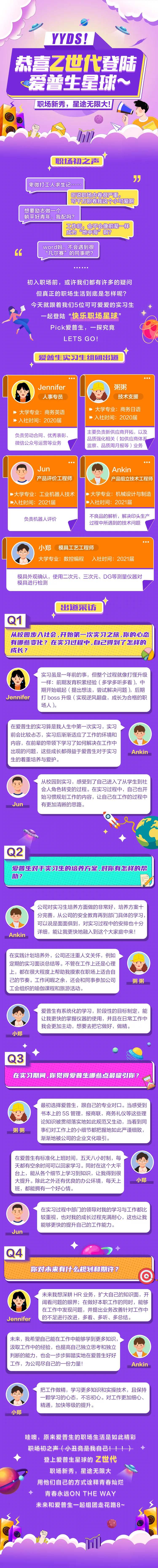 卡通校园招聘宣讲长图海报-采灵感-cailinggan.com
