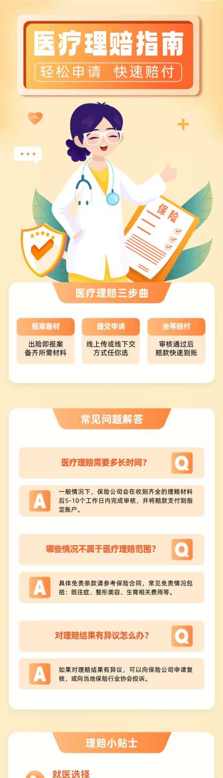 医疗理赔指南长图-采灵感-https://www.cailinggan.com/