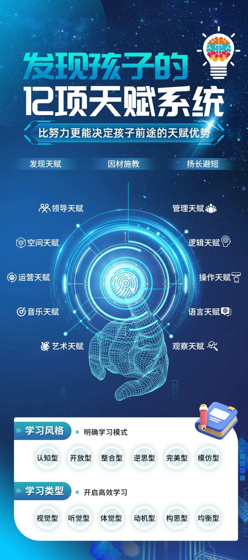 少儿天赋测评-采灵感-cailinggan.com