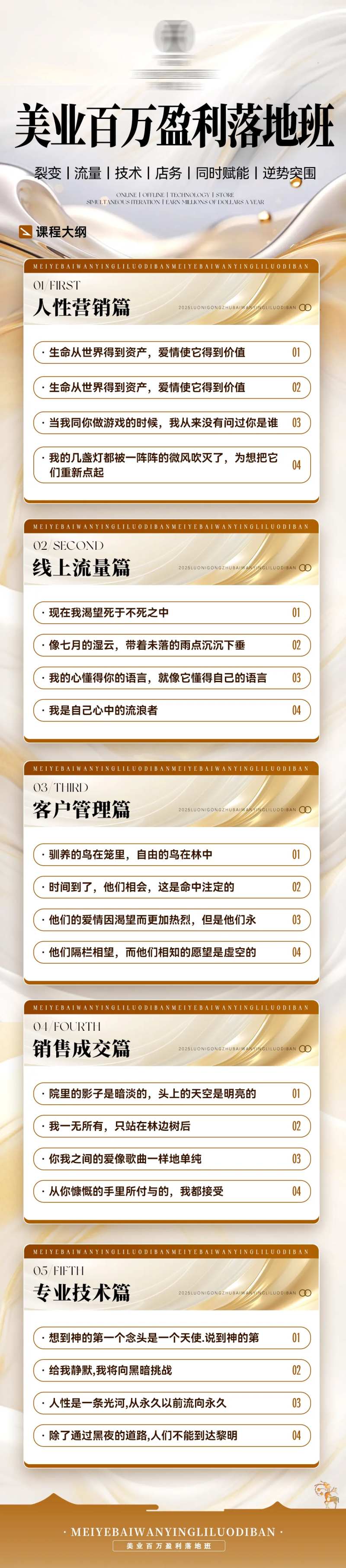 美业招商会议课程大纲长图造势-采灵感-cailinggan.com