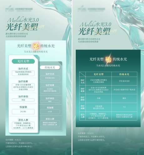医美塑形宣传海报-采灵感-https://www.cailinggan.com/