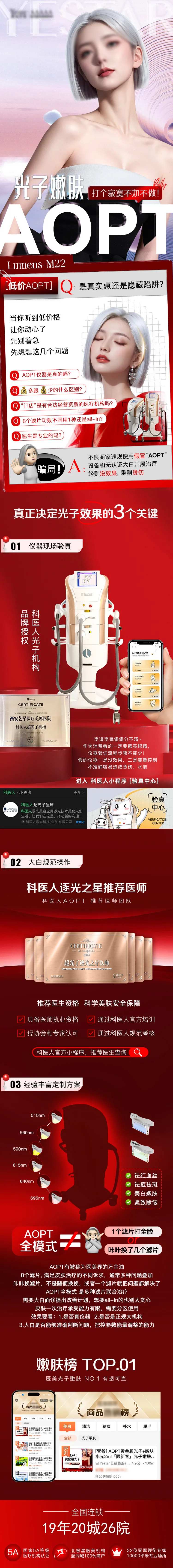 AOPT光子嫩肤详情-采灵感-cailinggan.com