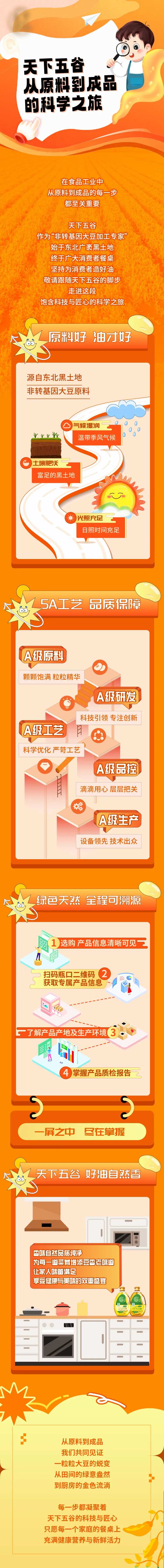 大豆油价值点海报长图-采灵感-cailinggan.com