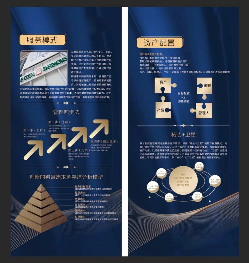 企业服务模式宣传展架-采灵感-cailinggan.com