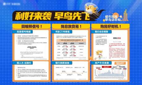 房地产政策利好海报-采灵感-https://www.cailinggan.com/