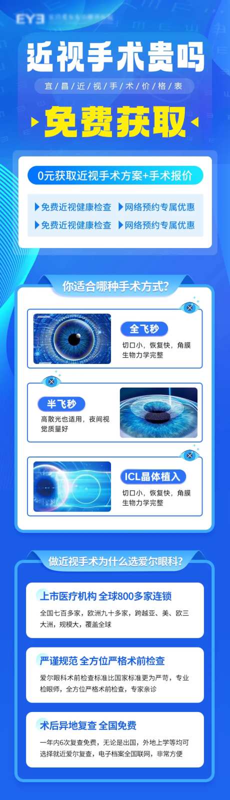 近视眼科眼睛摘镜手术长图-采灵感-https://www.cailinggan.com/