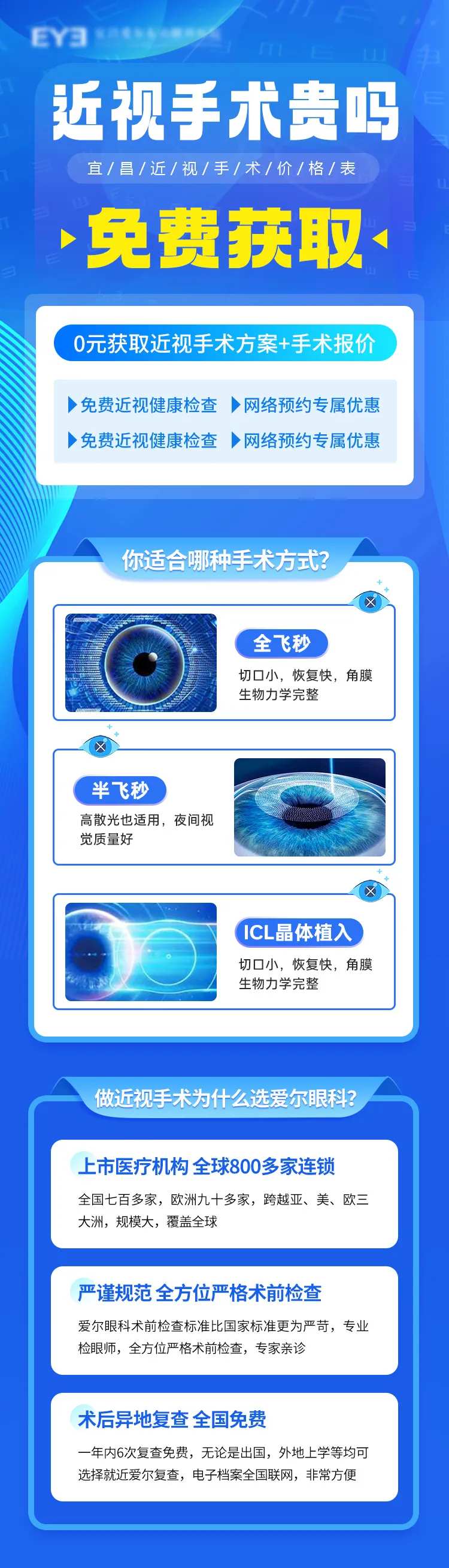 近视眼科眼睛摘镜手术长图-采灵感-cailinggan.com