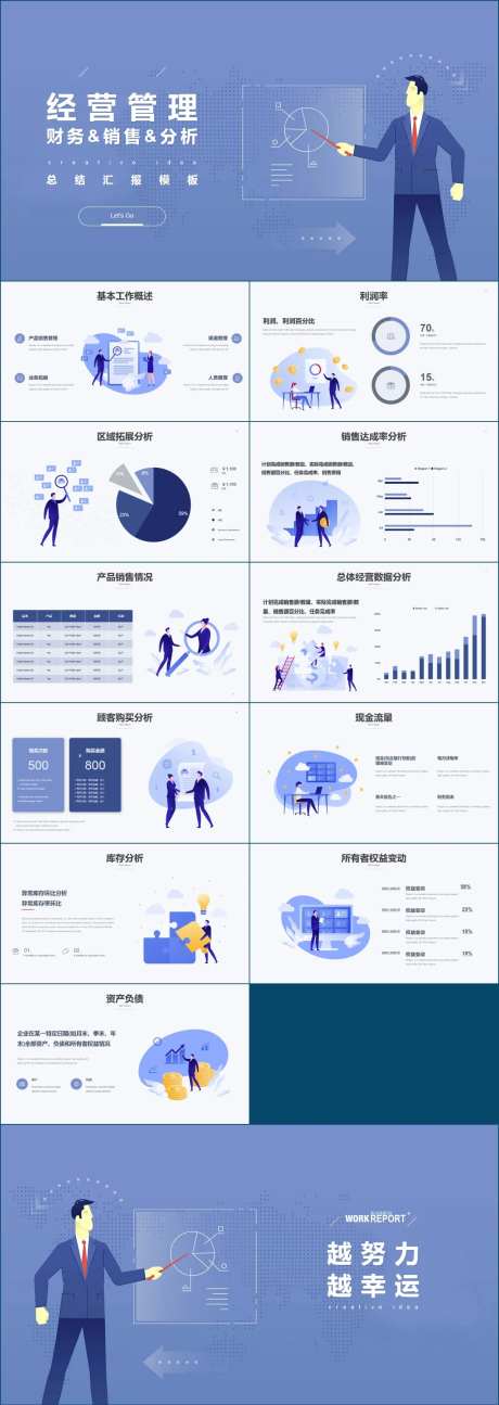 企业经营管理财务销售报表总结汇报-采灵感-https://www.cailinggan.com/