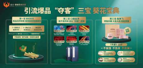 大健康爆品引流产品拓客桁架-采灵感-https://www.cailinggan.com/