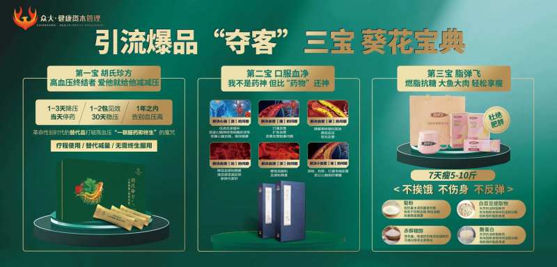 大健康爆品引流产品拓客桁架-采灵感-cailinggan.com