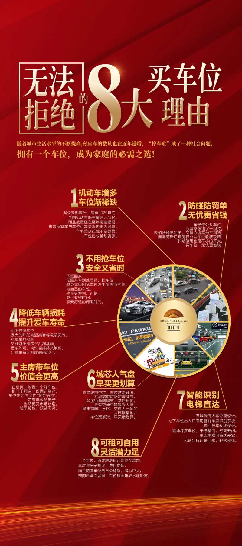 地产车位8大理由展板-采灵感-cailinggan.com