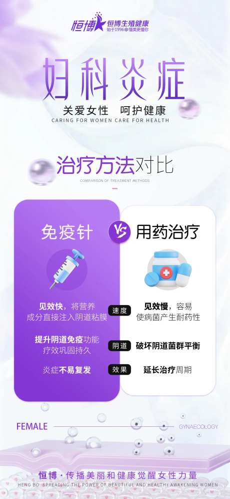 妇科炎症海报-采灵感-https://www.cailinggan.com/
