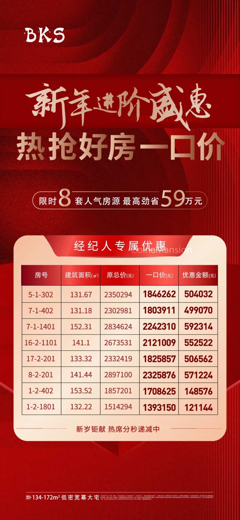 新春特惠房海报-采灵感-cailinggan.com