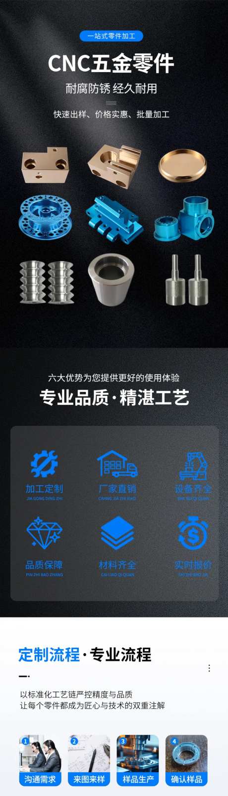 五金加工详情页-采灵感-https://www.cailinggan.com/