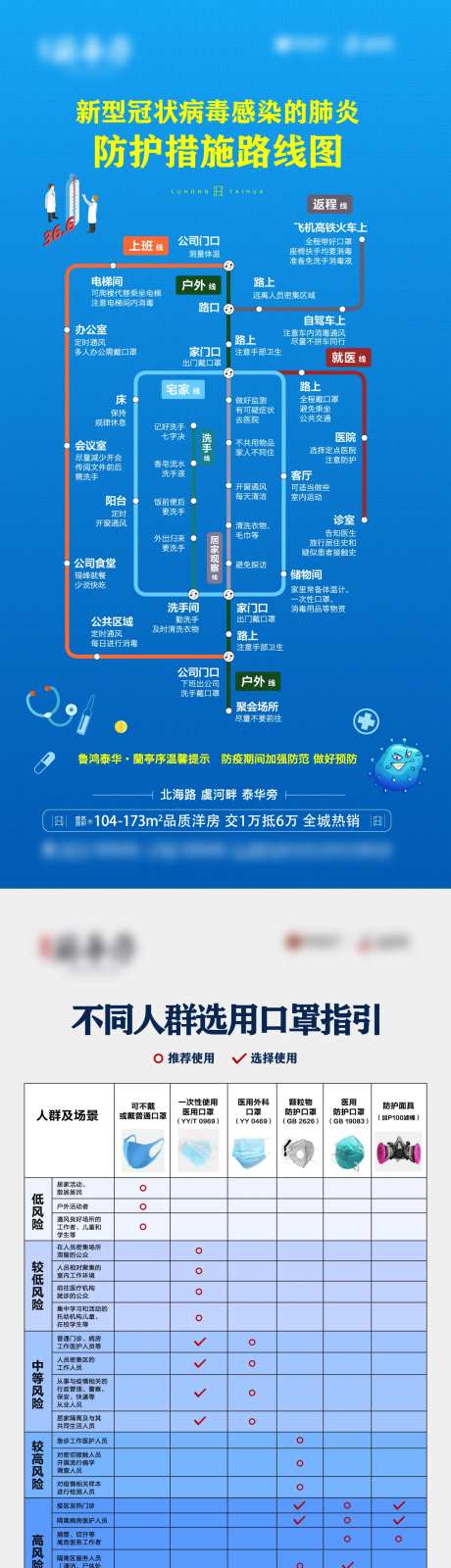 防疫措施单图-采灵感-https://www.cailinggan.com/