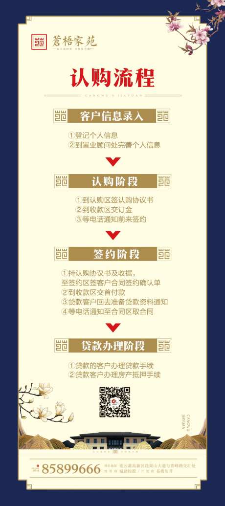 地产新中式认购流程展架-采灵感-https://www.cailinggan.com/