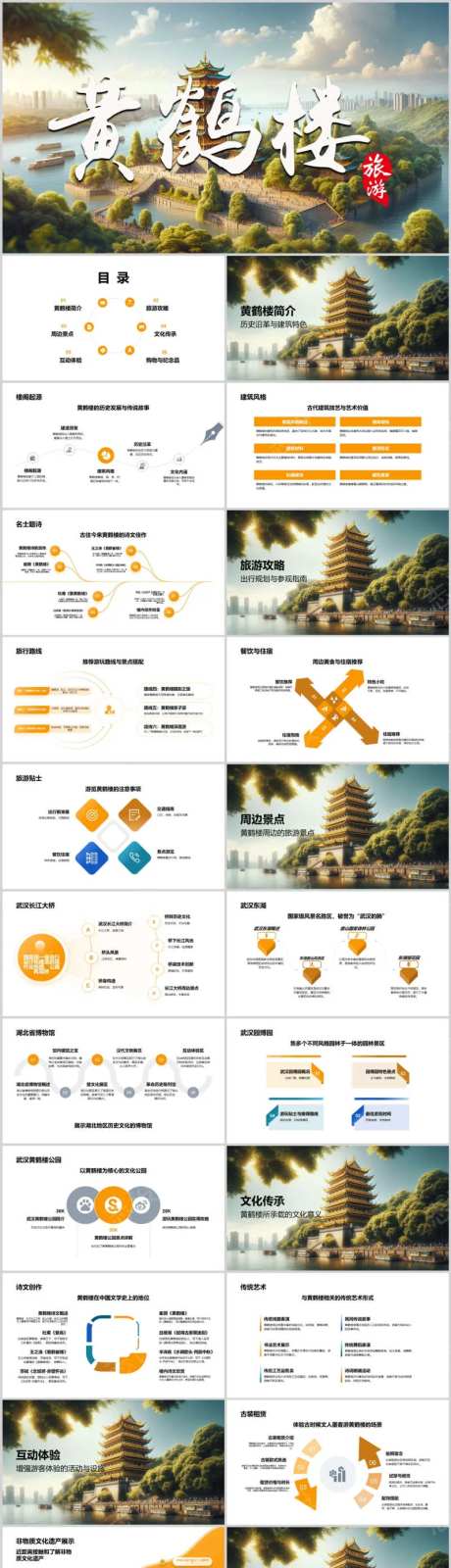 黄鹤楼自由行旅游攻略PPT-采灵感-https://www.cailinggan.com/