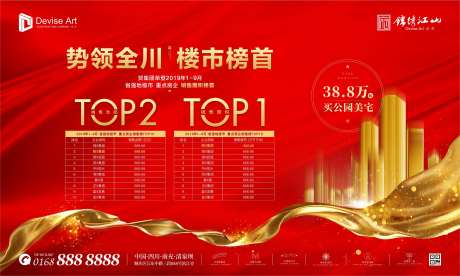 地产大气红金建筑楼盘TOP排行榜-采灵感-https://www.cailinggan.com/