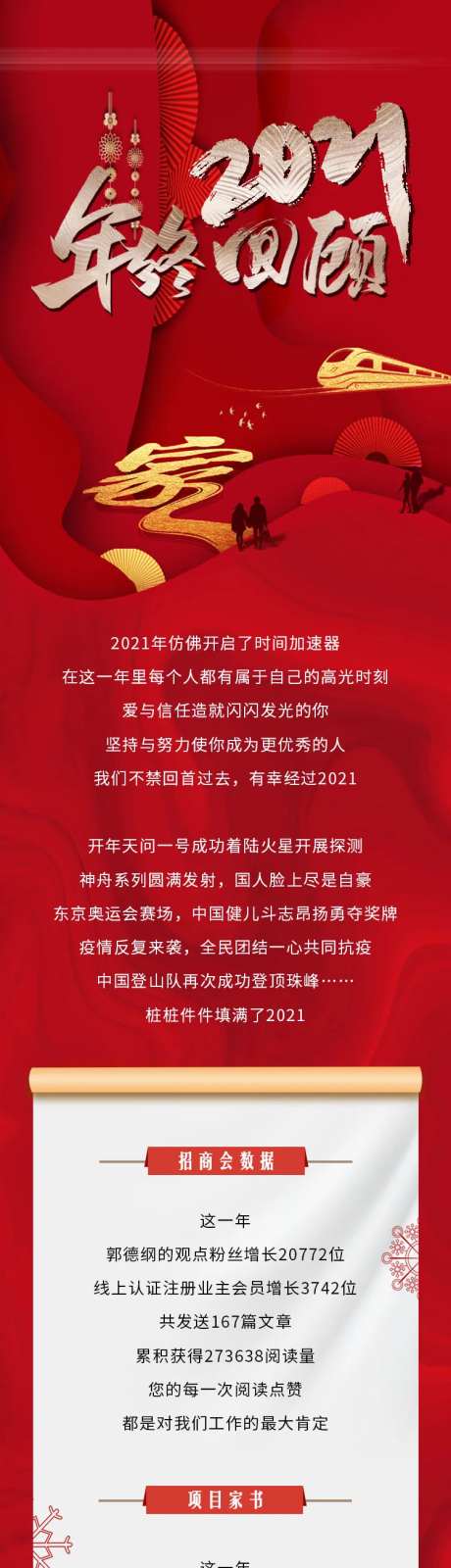 地产2021年终回顾长图-采灵感-https://www.cailinggan.com/