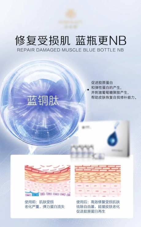 蓝铜肽冻干粉成分宣传图朋友圈图-采灵感-https://www.cailinggan.com/