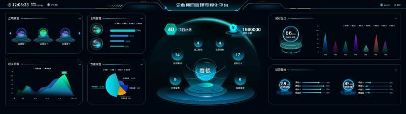 蓝色科技数据可视化大屏-采灵感-cailinggan.com