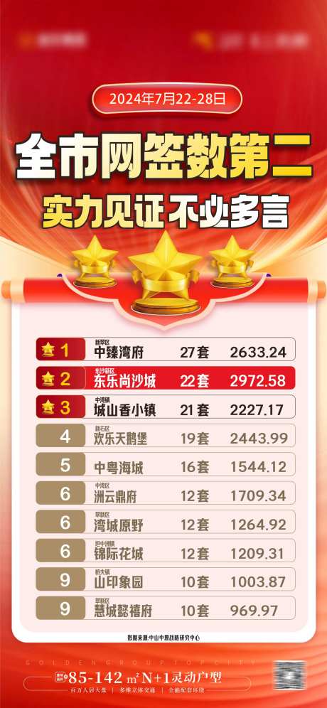 热销排名海报-采灵感-https://www.cailinggan.com/