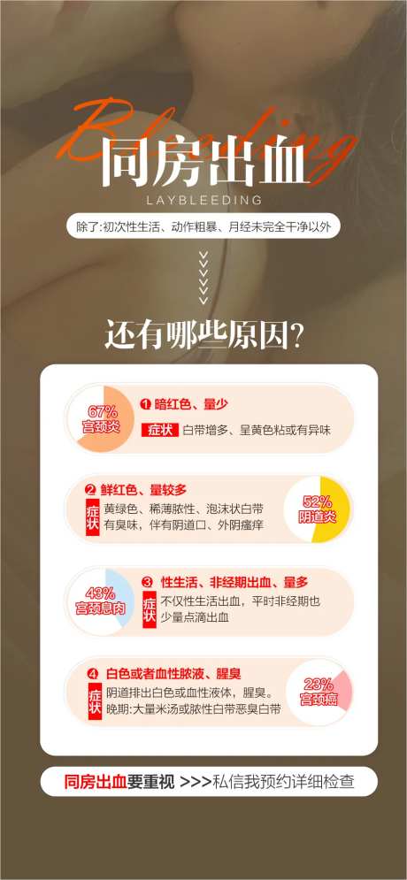 妇科炎症海报-采灵感-https://www.cailinggan.com/