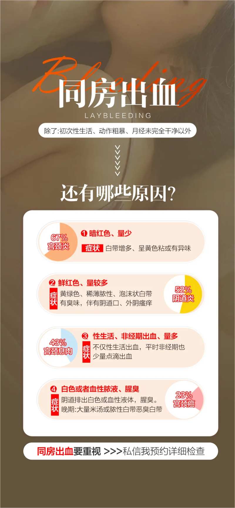 妇科炎症海报-采灵感-cailinggan.com