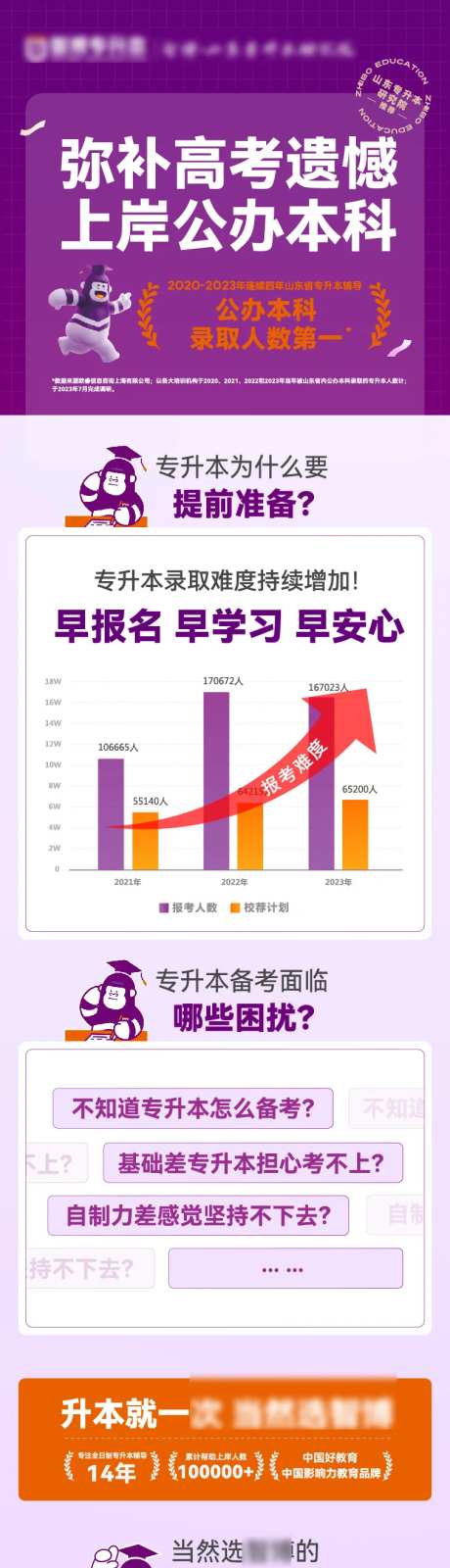 教育学历提升落地页-采灵感-https://www.cailinggan.com/