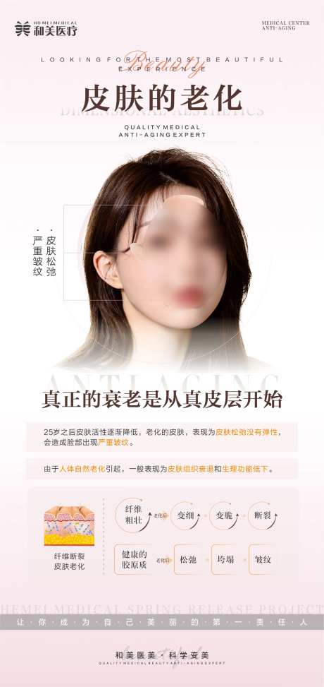 皮肤的老化科普海报-采灵感-https://www.cailinggan.com/