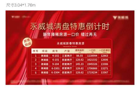 地产房源户型清盘特惠户外展板广告屏物-采灵感-https://www.cailinggan.com/