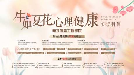 生如夏花健康心理简介活动背景板-采灵感-https://www.cailinggan.com/