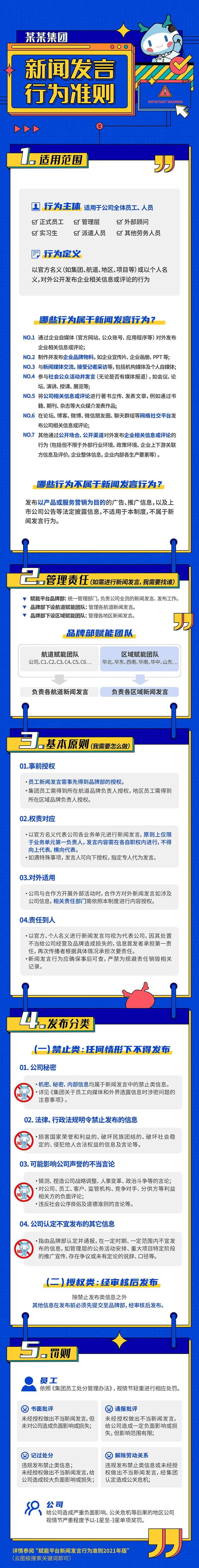 新闻发言准长图-采灵感-cailinggan.com