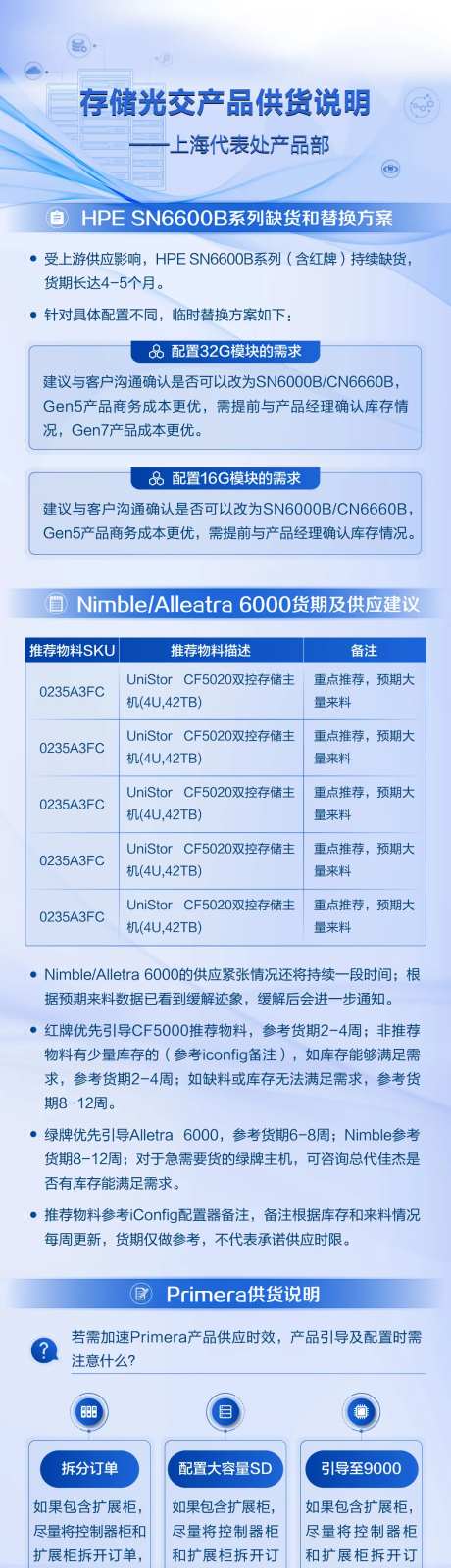 存储产品说明案例长图海报-采灵感-https://www.cailinggan.com/