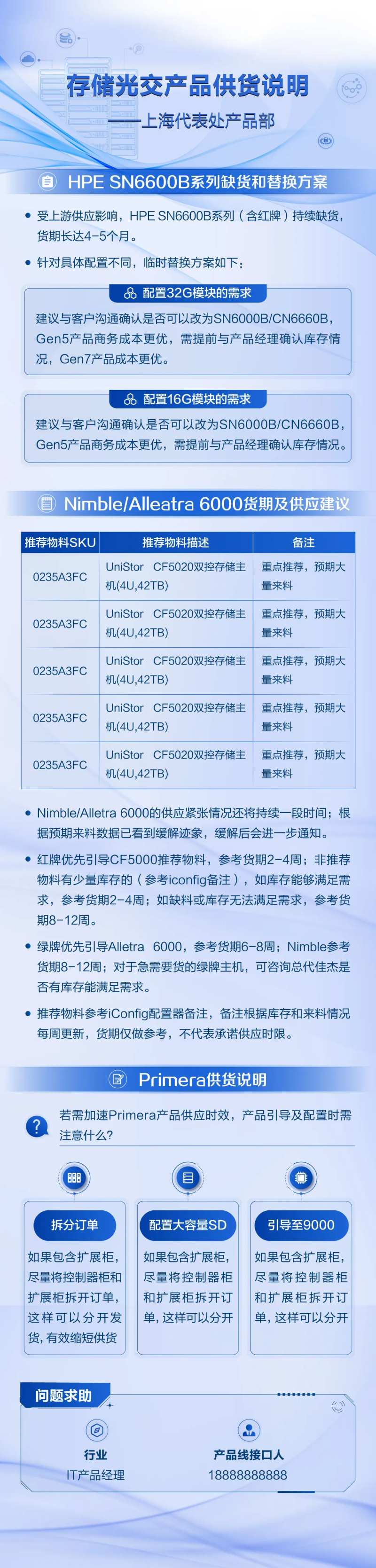 存储产品说明案例长图海报-采灵感-cailinggan.com