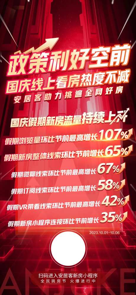 红色科技流量数据上涨海报-采灵感-https://www.cailinggan.com/