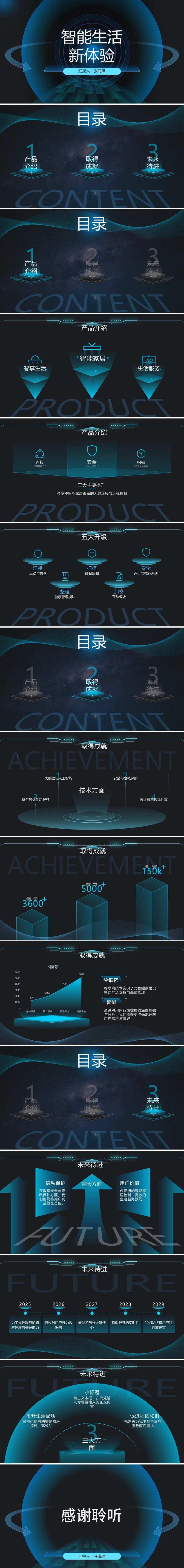 智能生活产品发布PPT-采灵感-cailinggan.com