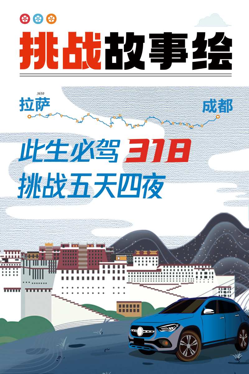 成都西藏拉萨318此生必驾故事绘海报-采灵感-cailinggan.com