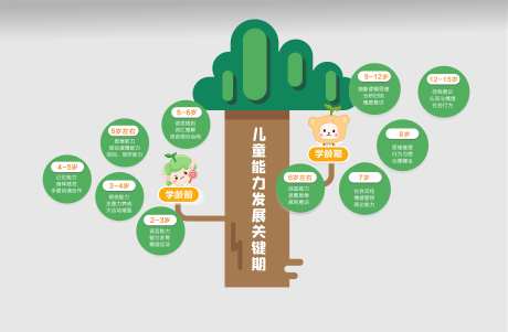 教育文化墙-采灵感-https://www.cailinggan.com/