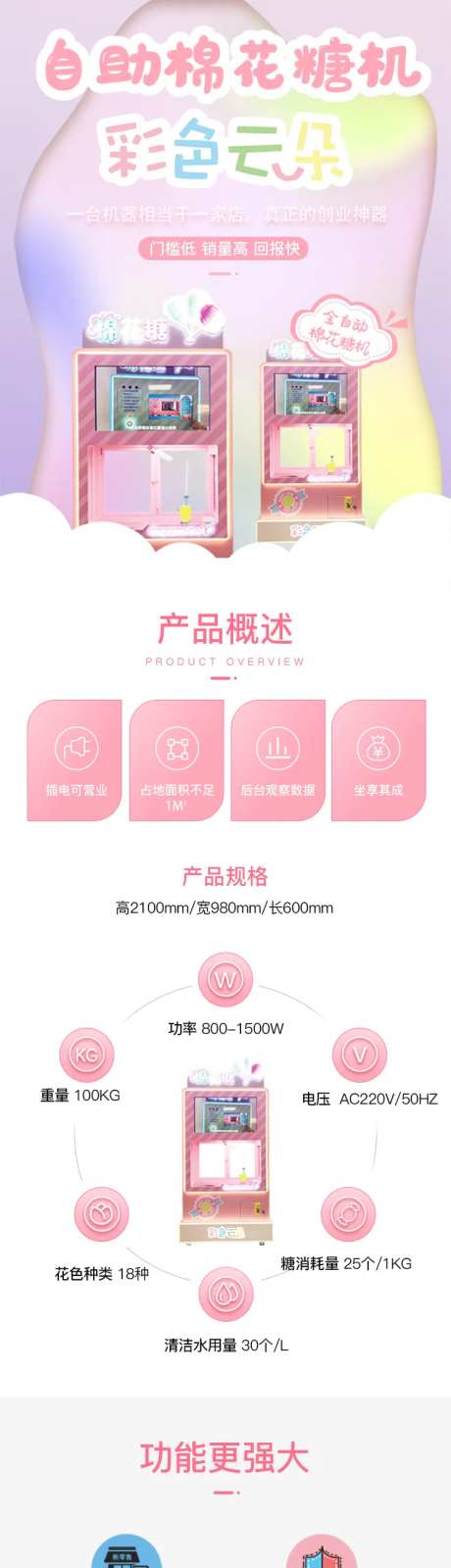 棉花糖机器加盟详情页-采灵感-https://www.cailinggan.com/