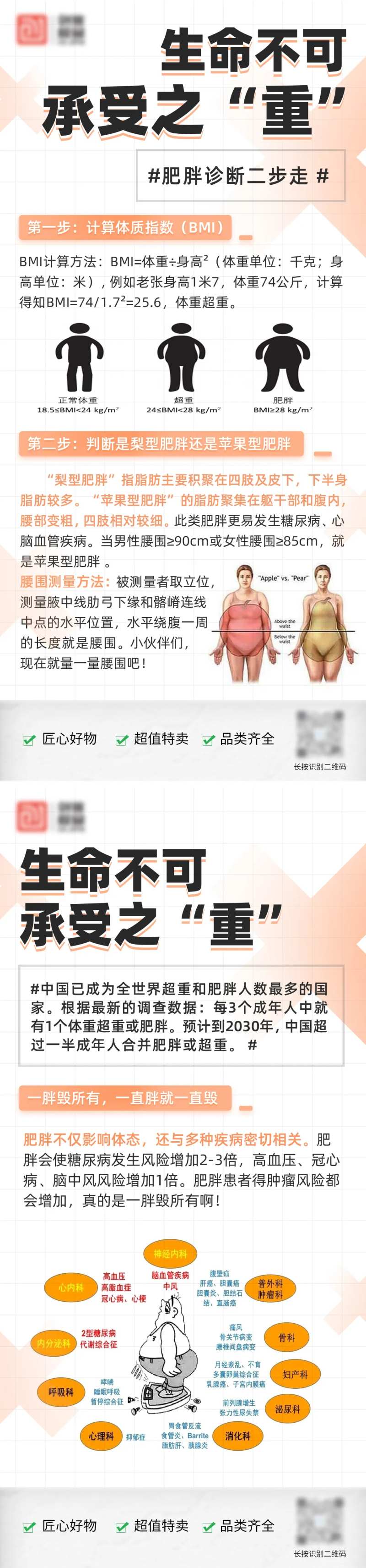 肥胖科普-采灵感-cailinggan.com