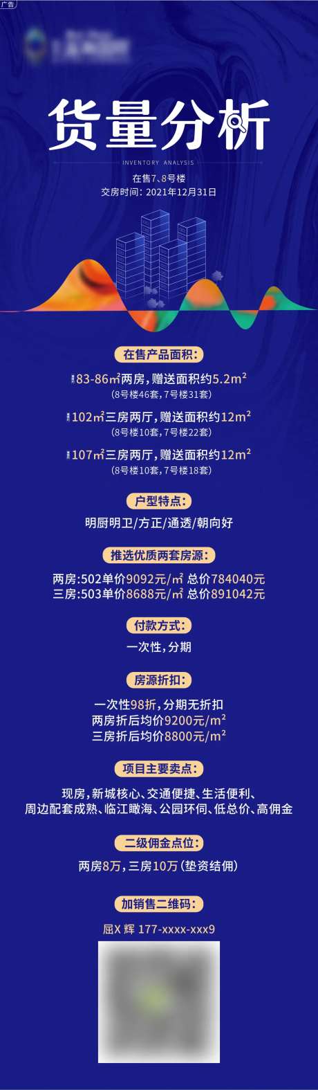 房源货量分析长图海报-采灵感-https://www.cailinggan.com/