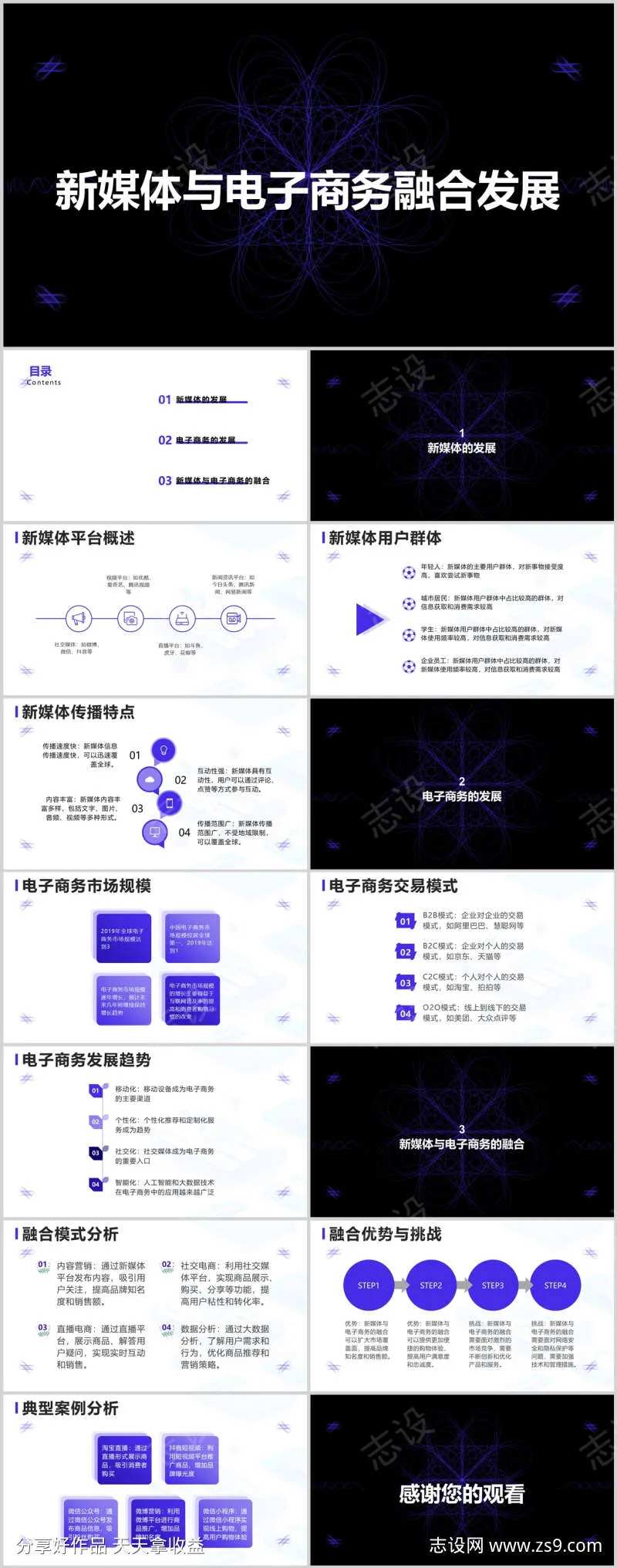 新媒体与电子商务融合发展PPT-采灵感-cailinggan.com