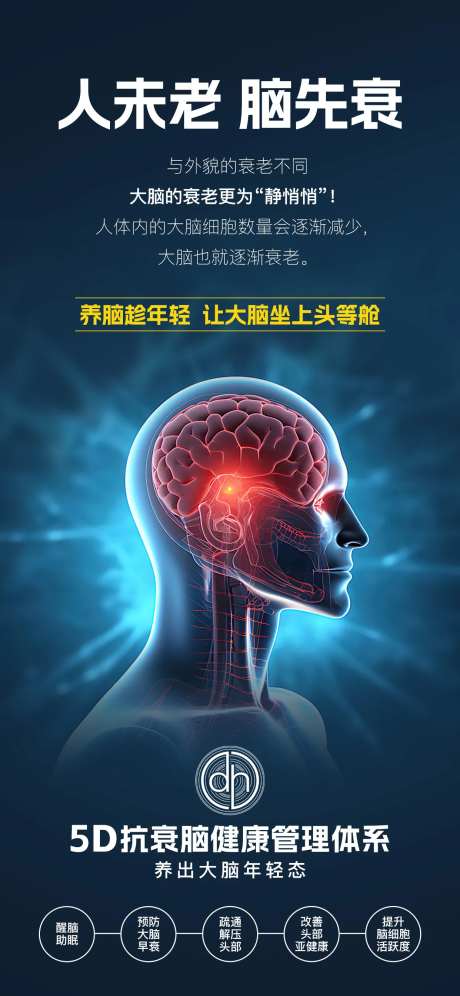 大脑抗衰海报-采灵感-https://www.cailinggan.com/