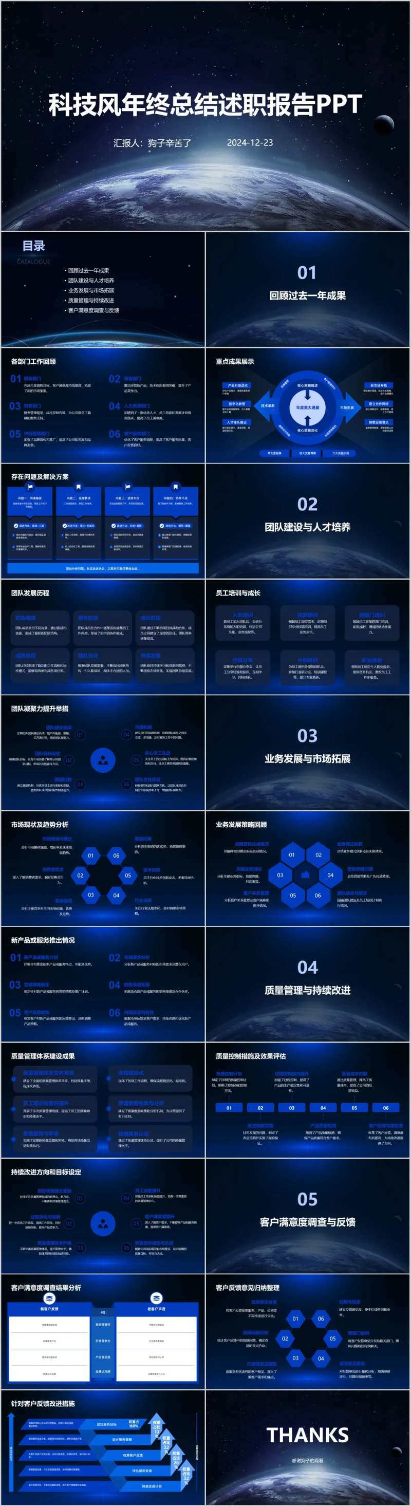 科技风年终总结述职报告PPT-采灵感-cailinggan.com