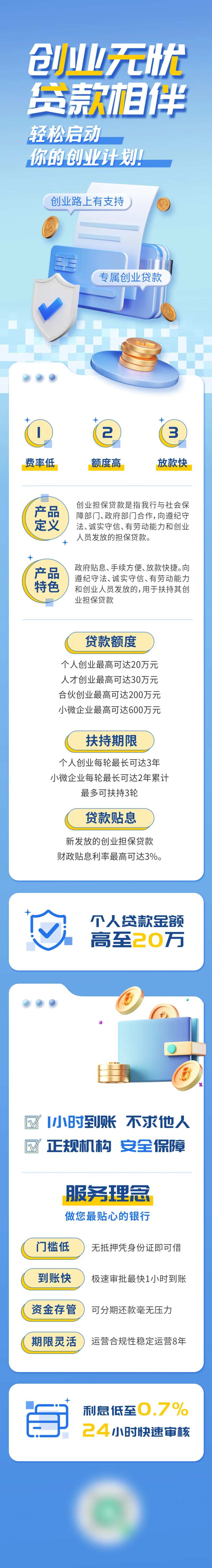 学生创业贷款营销推广长图-采灵感-cailinggan.com